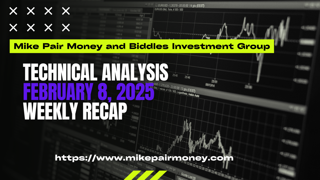 Technical Analysis - Weekly Recap - February 8, 2025