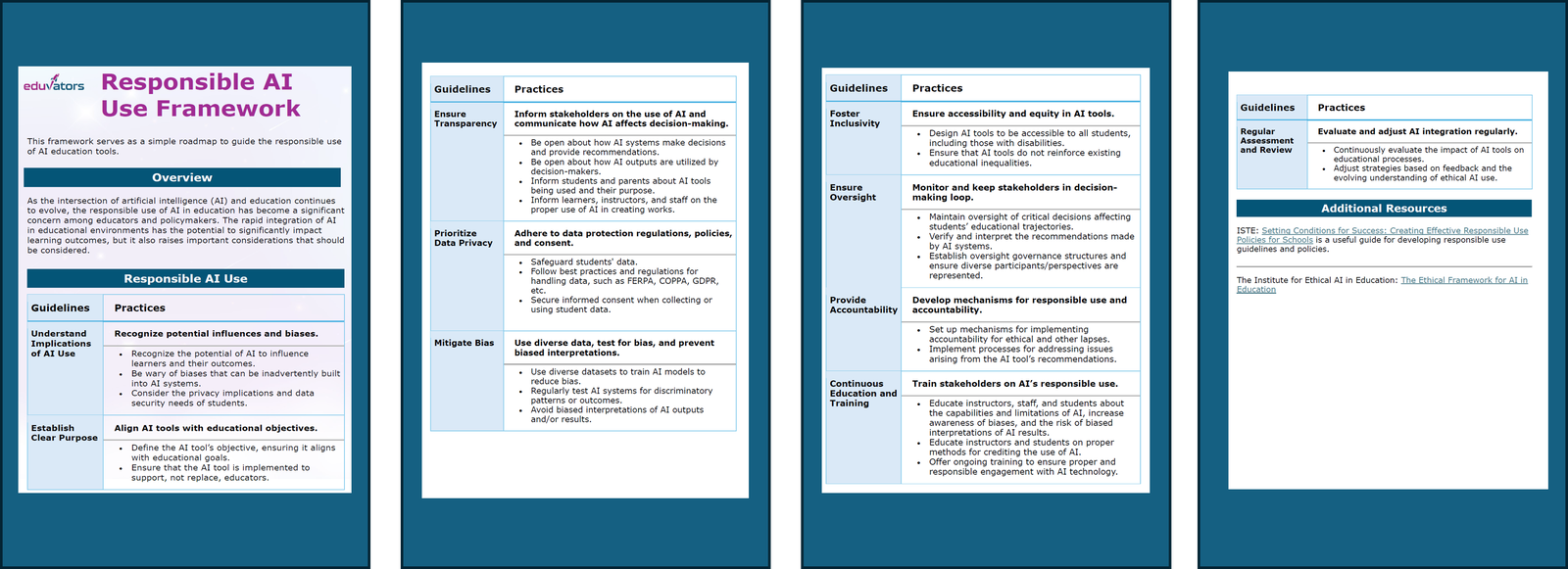 Responsible AI Use Framework | Details