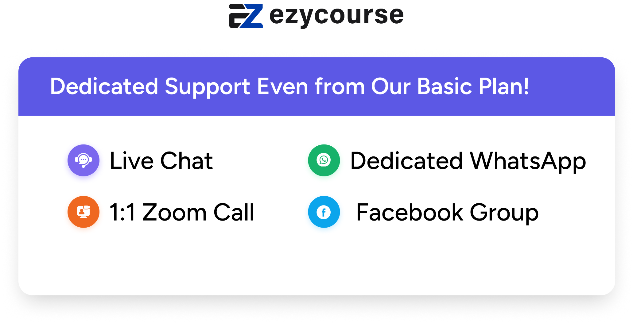 Learnworlds vs EzyCourse