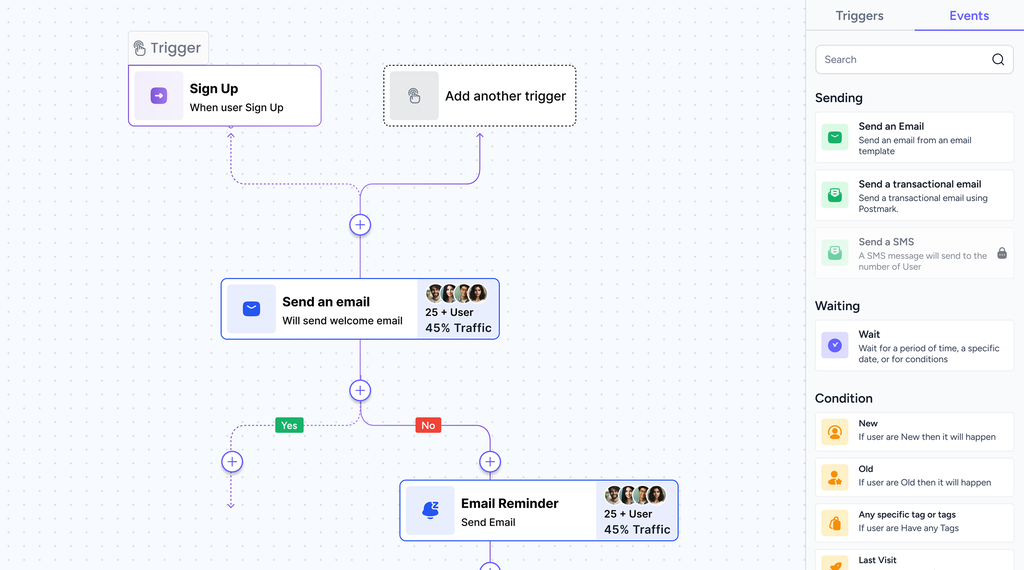 ezycourse details preview