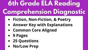6th Grade ELA Reading Comprehension Diagnostic Fiction NonFiction Poetry No Prep