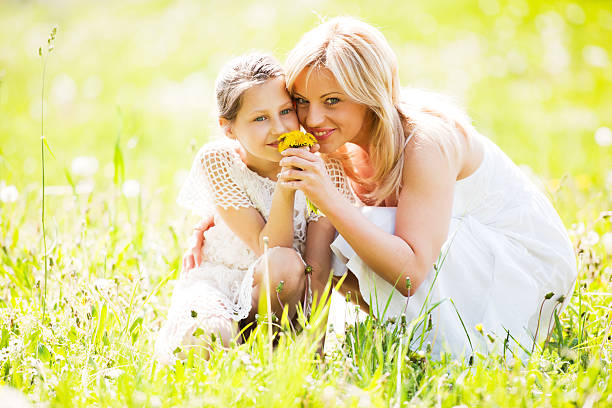 Cate simturi are omul? - Ingrijirea Organelor de Simt