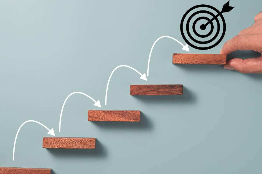 Overcoming sales objections