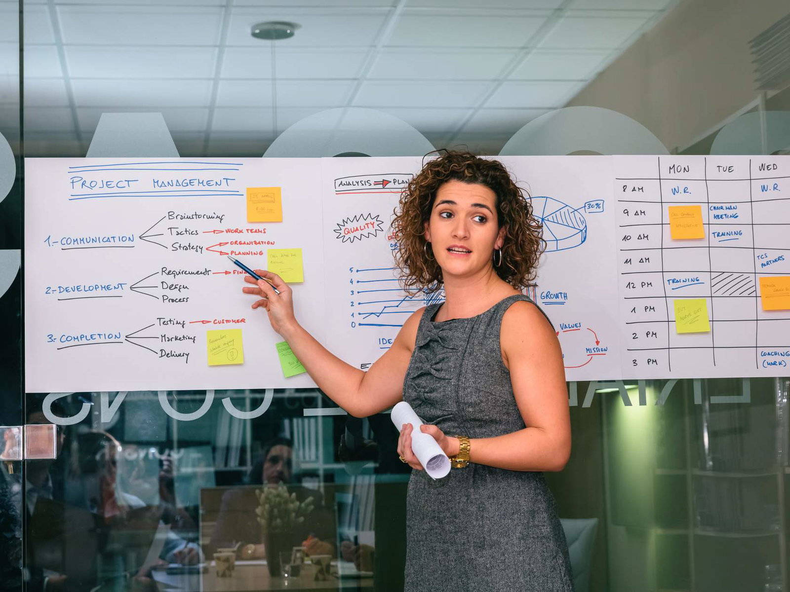 Project management 6th edition