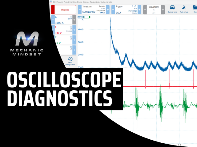 Introduction to Oscilloscope Diag