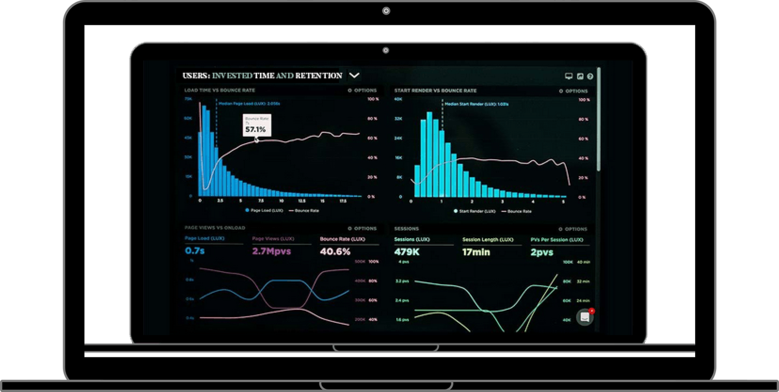 We help accelerate Individual