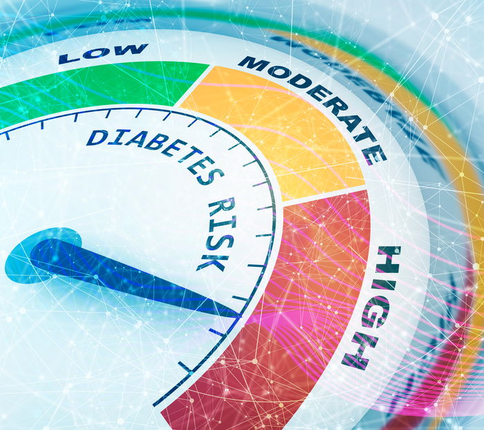 low-moderate-high-diabetes