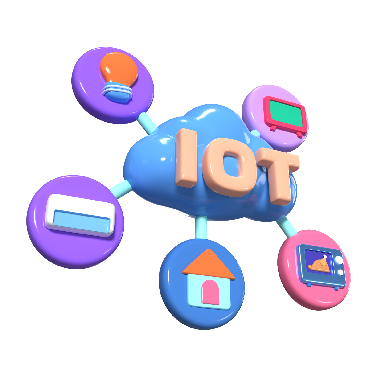 IoT